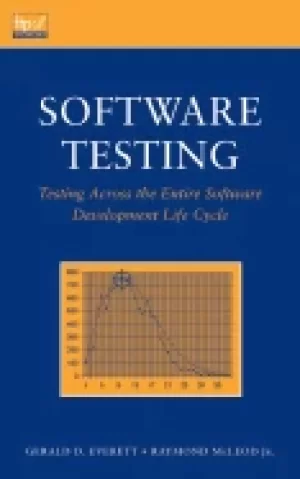Image of software testing testing across the entire software development life cycle