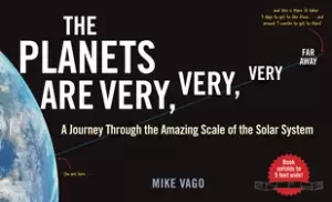 Image of planets are very very very far away