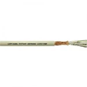 Image of Data cable UNITRONIC Li2YCY PiMF 4 x 2 x 0.22 mm2 Grey