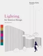 Image of lighting for interior design