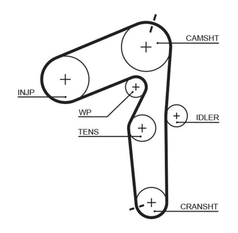 Image of GATES Timing Belt GATES 5500XS