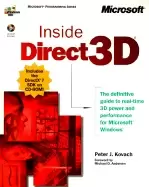 Image of inside direct3d