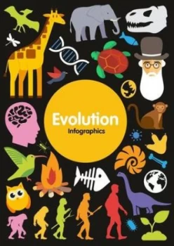 Image of Evolution by Harriet Brundle