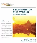 Image of religions of the world