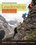 Image of leadership theory application and skill development