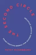 Image of second circle using positive energy for success in every situation