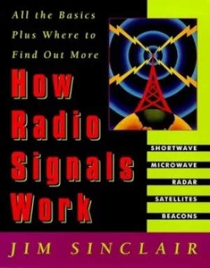 Image of How radio signals work by Jim Sinclair