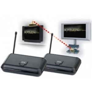 Image of One For All SV1715 Wireless Audio Video Sender UK Plug