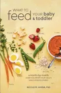 Image of what to feed your baby and toddler a month by month guide to support your c