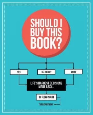 Image of Should I buy this book? by Tobias Anthony