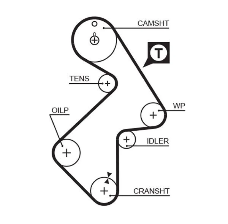 Image of GATES Timing Belt GATES 5202XS