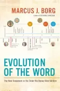 Image of evolution of the word