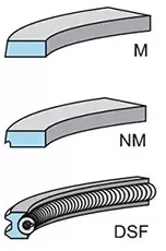 image of Piston Ring Kit 800001011000 by Kolbenschmidt