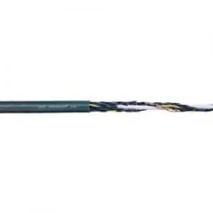 Image of igus CF5.10.03 Chainflex PVC Control Cable