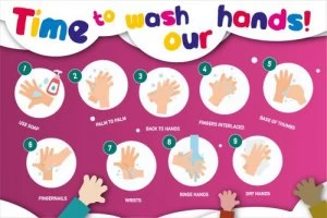 image of Time to wash our hands- RPVC (600x400mm)