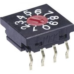 Image of Rotary switch 50 Vdc 0.1 A Switch postions 10 NKK