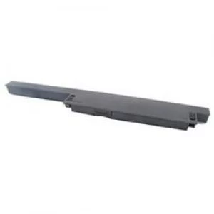 Image of Sony Main Battery Pack 11.1V 5200mAh
