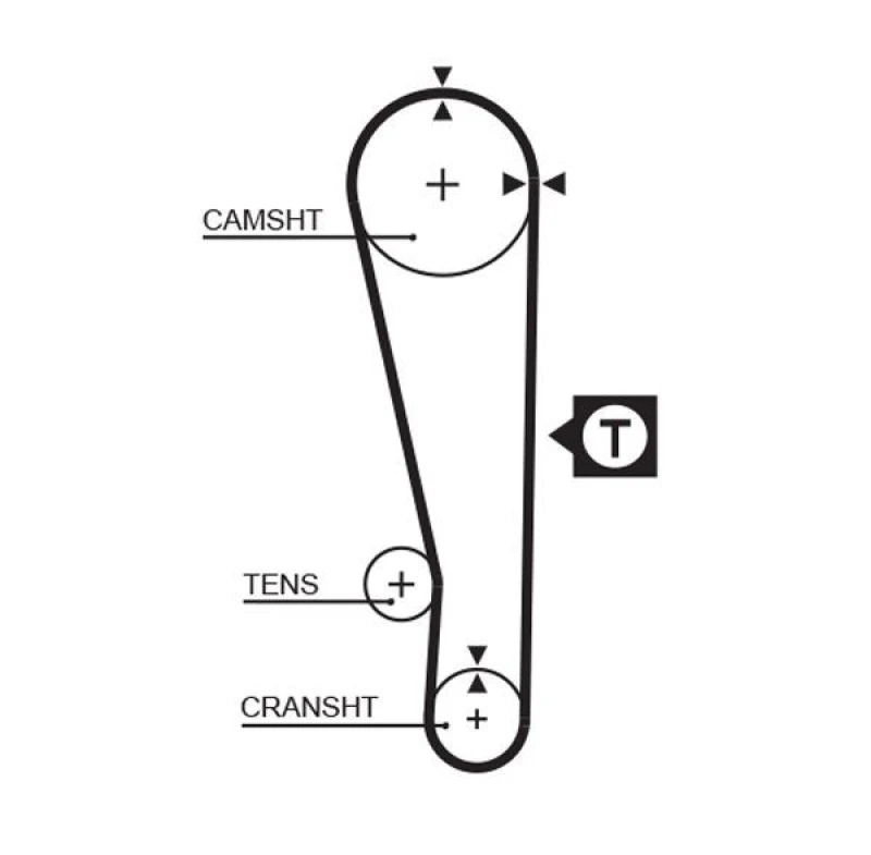 Image of GATES Timing Belt GATES 5274XS