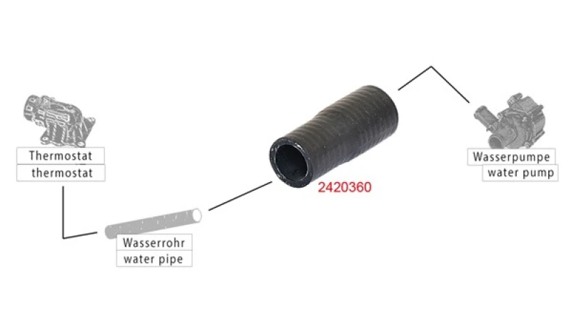 Image of Radiator hose METZGER 2420360