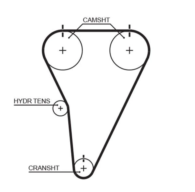 Image of GATES Timing Belt GATES T215