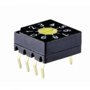 Image of Knitter Switch DRS 3010