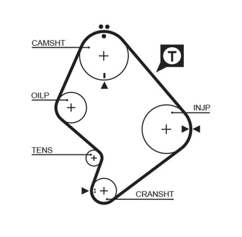Image of GATES Timing Belt GATES 5214XS