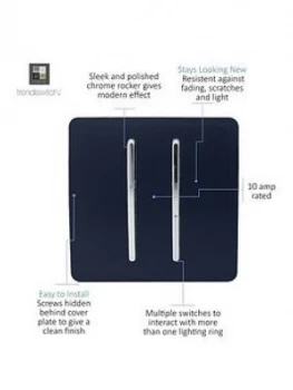 Image of Trendiswitch 2G 2W 10A Light Switch Navy