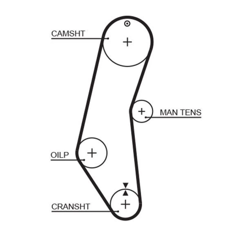 Image of GATES Timing Belt GATES 5018
