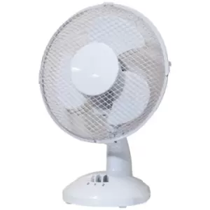 image of Prem-I-Air 9White Desk Fan - EH1854