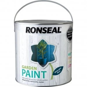 Image of Ronseal General Purpose Garden Paint Midnight Blue 2.5l