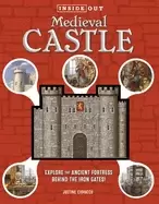 Image of inside out medieval castle explore the ancient fortress behind the iron gat