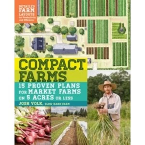 Image of Compact Farms