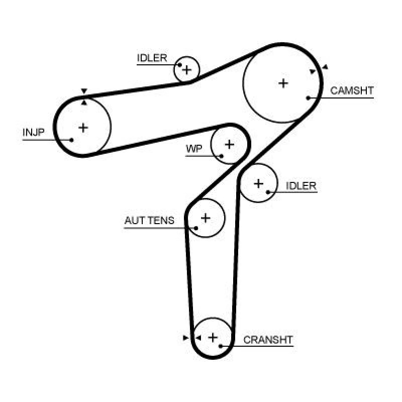 Image of GATES Timing Belt GATES 5706XS