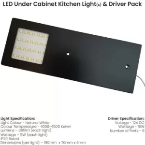 Image of 2x MATT BLACK Ultra-Slim Rectangle Under Cabinet Kitchen Light & Driver Kit - Natural White LED