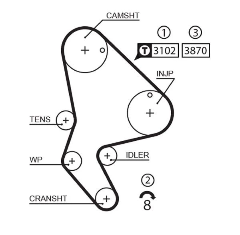 Image of GATES Timing Belt GATES 1523RM