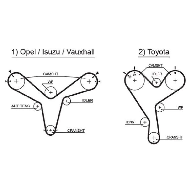 Image of GATES Timing Belt GATES 5388XS