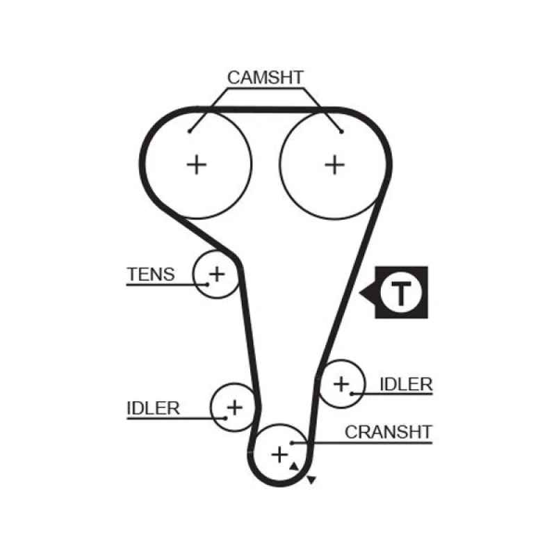 Image of GATES Timing Belt GATES 5360XS