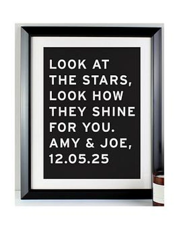 Image of Personalised Typography Framed Print Black