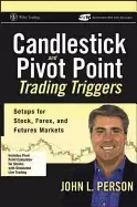 Image of candlestick and pivot point trading triggers setups for stock forex and fut