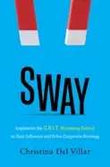 Image of sway implement the grit marketing method to gain influence and drive corpor