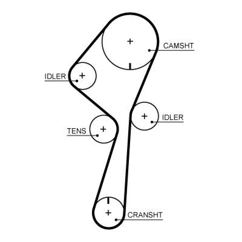 Image of GATES Timing Belt GATES 5722XS