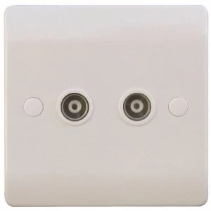 image of ESR Sline White Twin Coaxial TV Outlet Isolated Single Wall Plate