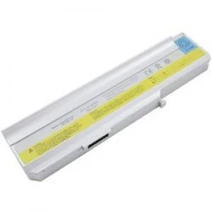 Image of Laptop battery Beltrona replaces original battery 40Y8315 40Y8322 ASM 42T5213 ASM 92P1183 ASM 92P1185 FRU 42T4514