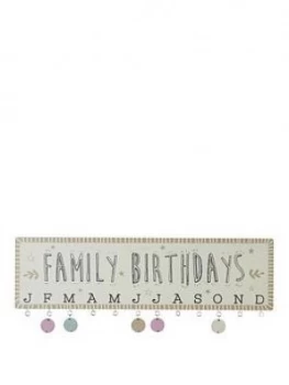 image of Family Birthday'S Hanging Plaque