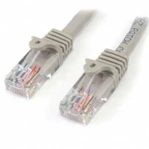 Cat5e Patch Cable With Snagless Rj45 Connectors 2m Gray