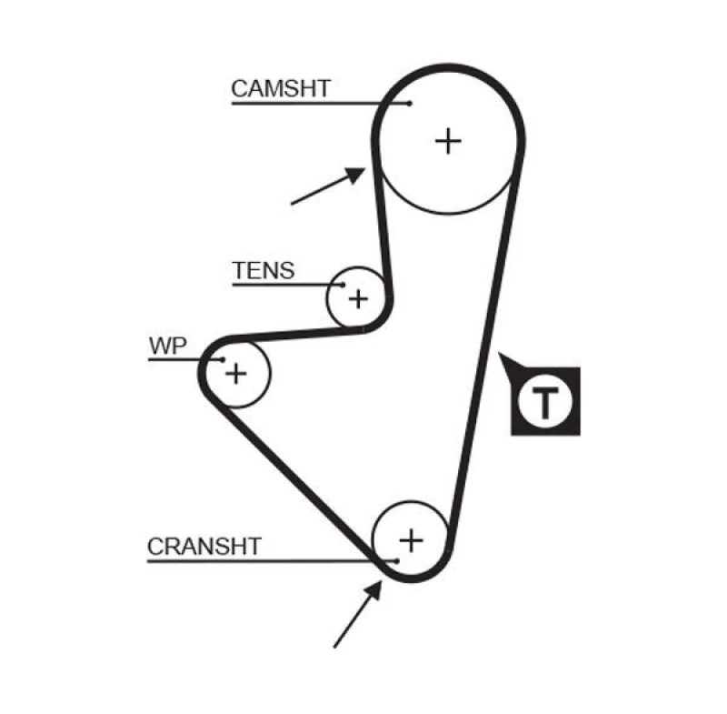 Image of GATES Timing Belt GATES 5347XS