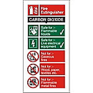 image of Fire Extinguisher Sign Carbon Dioxide Acrylic 20 x 10 cm