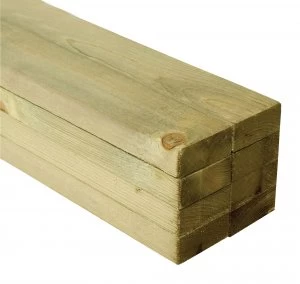 image of Wickes Treated Sawn 22 x 47 x 2400mm Pack 8