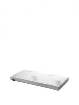 image of East Coast Micro Pocket Mattress