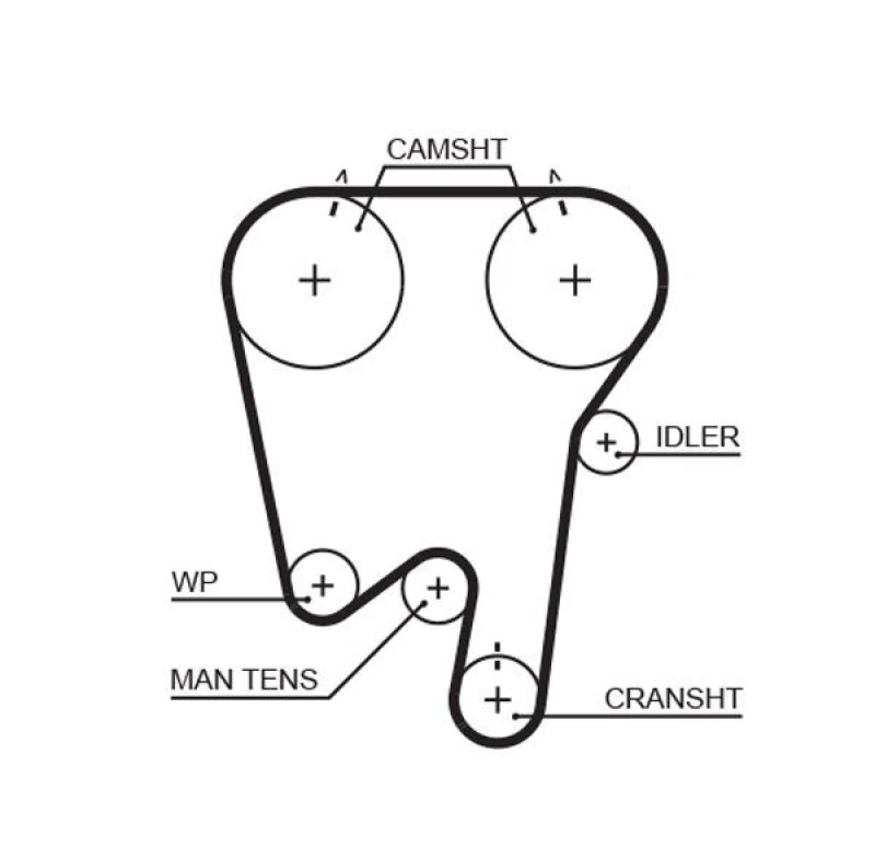 Image of GATES Timing Belt GATES 5343XS